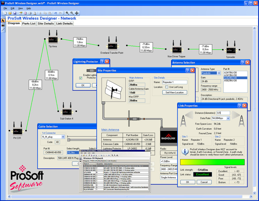 ProSoft Wireless Designer: wyjątkowe i niezrównane narzędzie programowe do przemysłowych projektów bezprzewodowych